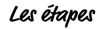 Benötigtes Material